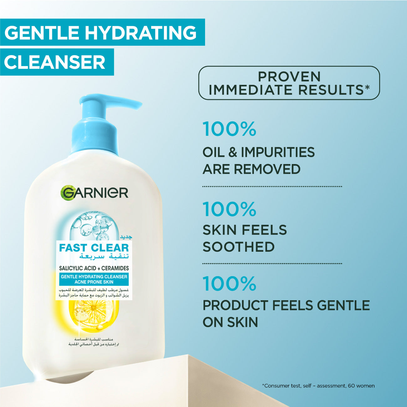 Garnier Fast Clear Gentle Cleanser Hydrating Face Wash for Acne Prone Skin 250 ml