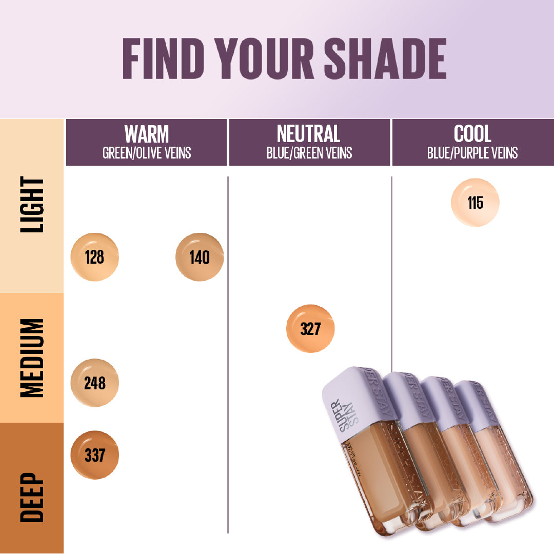 Maybelline Super Stay Up To 30H Lumi Matte Foundation