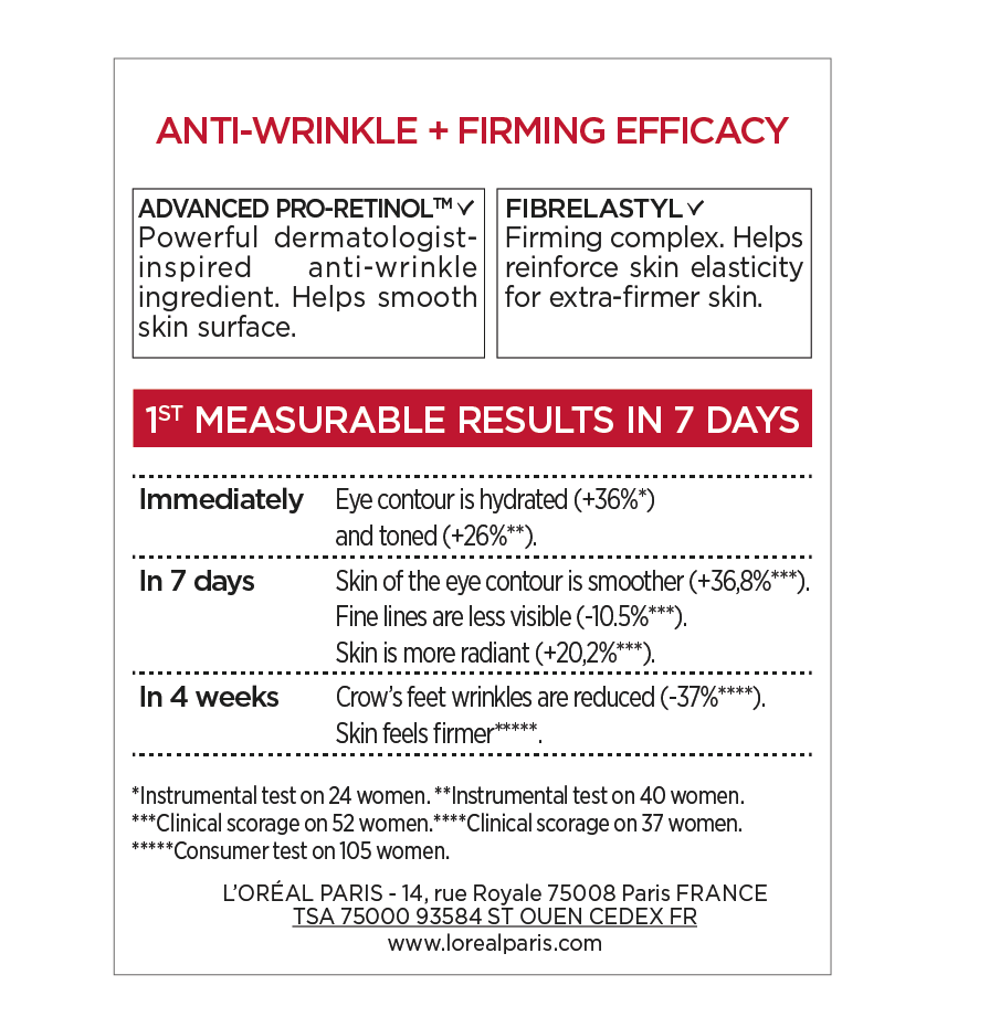 L’Oréal Paris Revitalift AntiWrInkle + Firming Eye Cream 15 ML