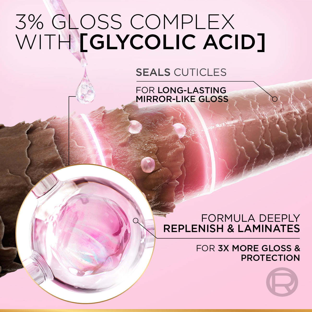 L’Oréal Paris, Elvive, Glycolic Gloss Shampoo