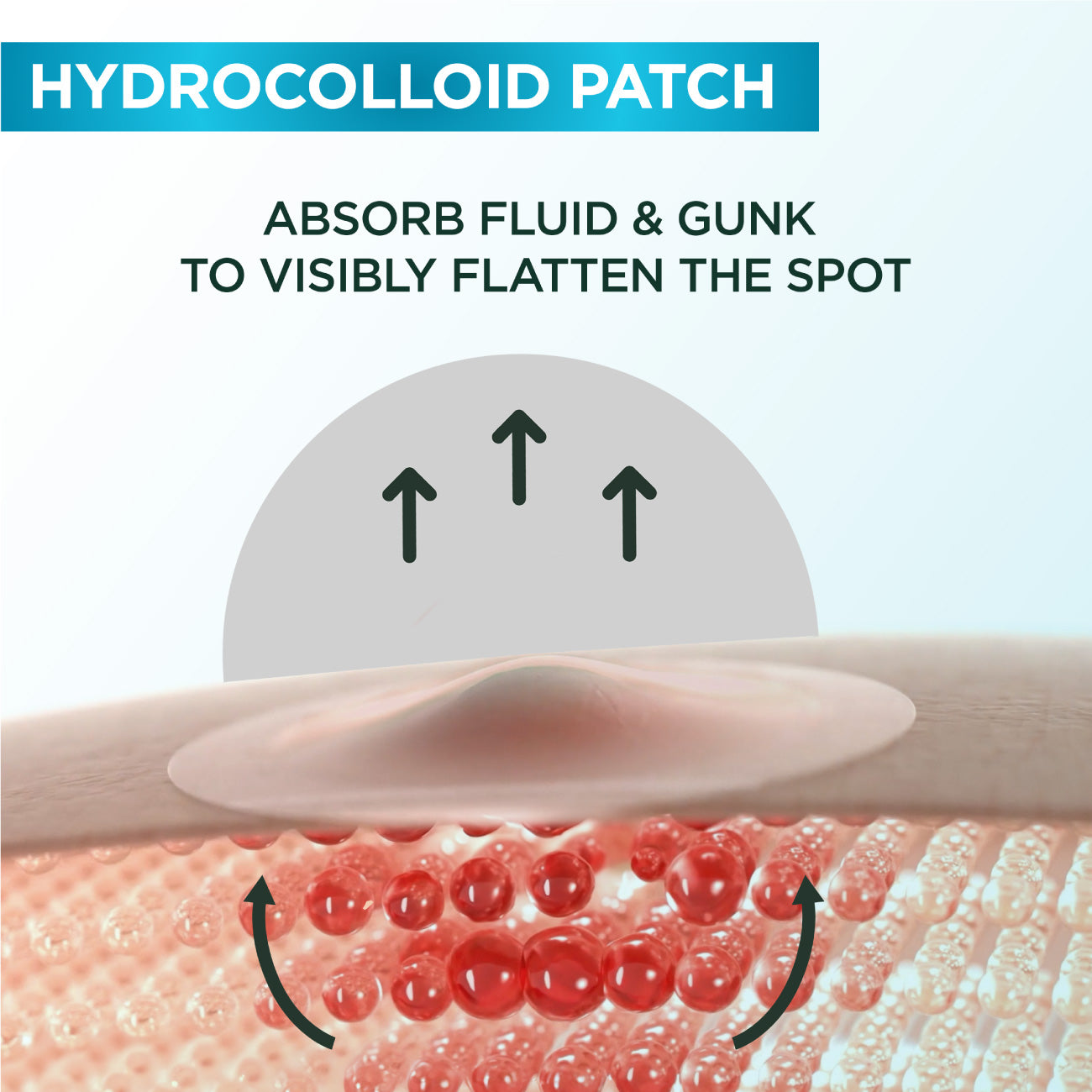 Garnier Skin Active  Fast Clear Invisible Pimple Patch 8 Hours Hydrocolloid 22patches