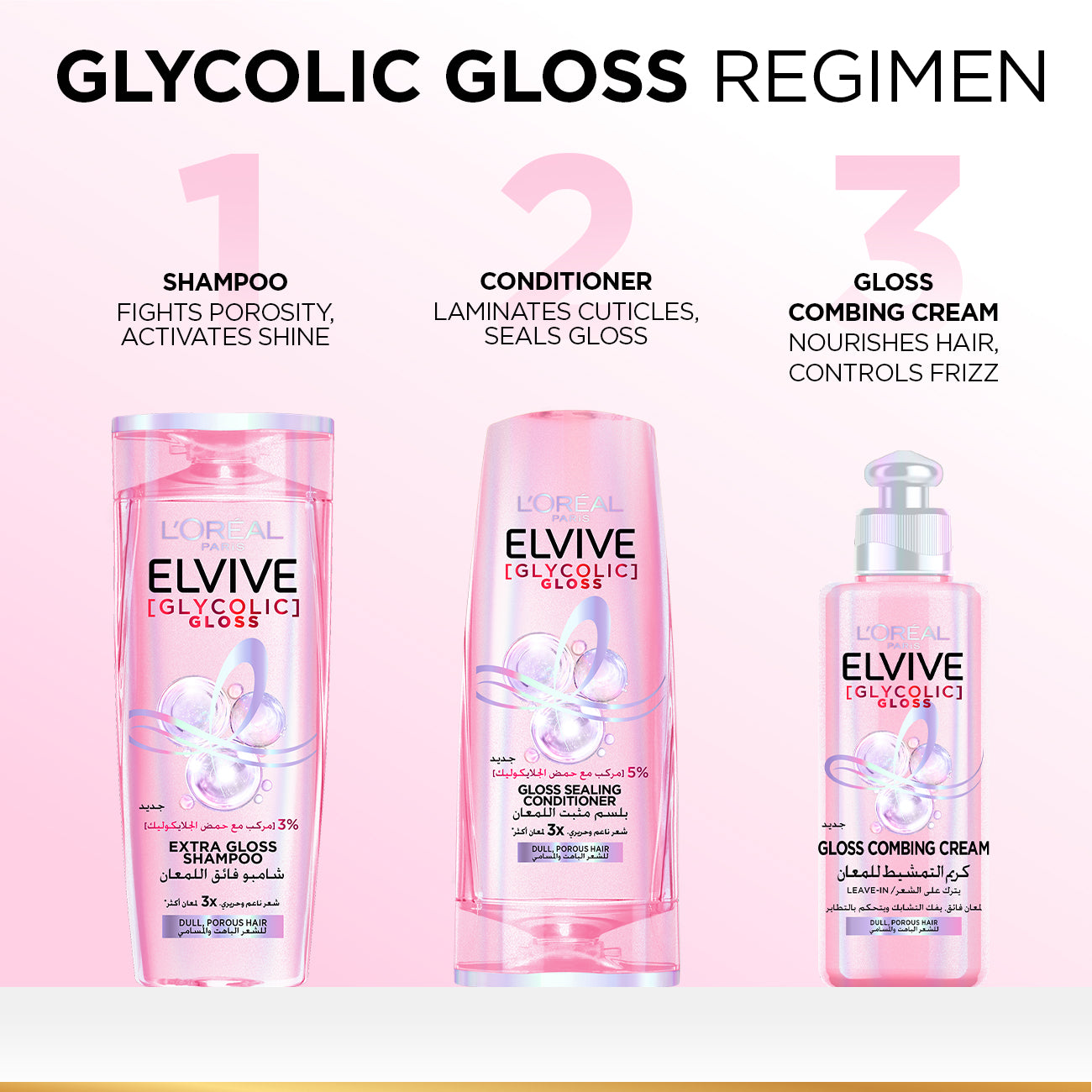 L’Oréal Paris, Elvive, Glycolic Gloss Shampoo