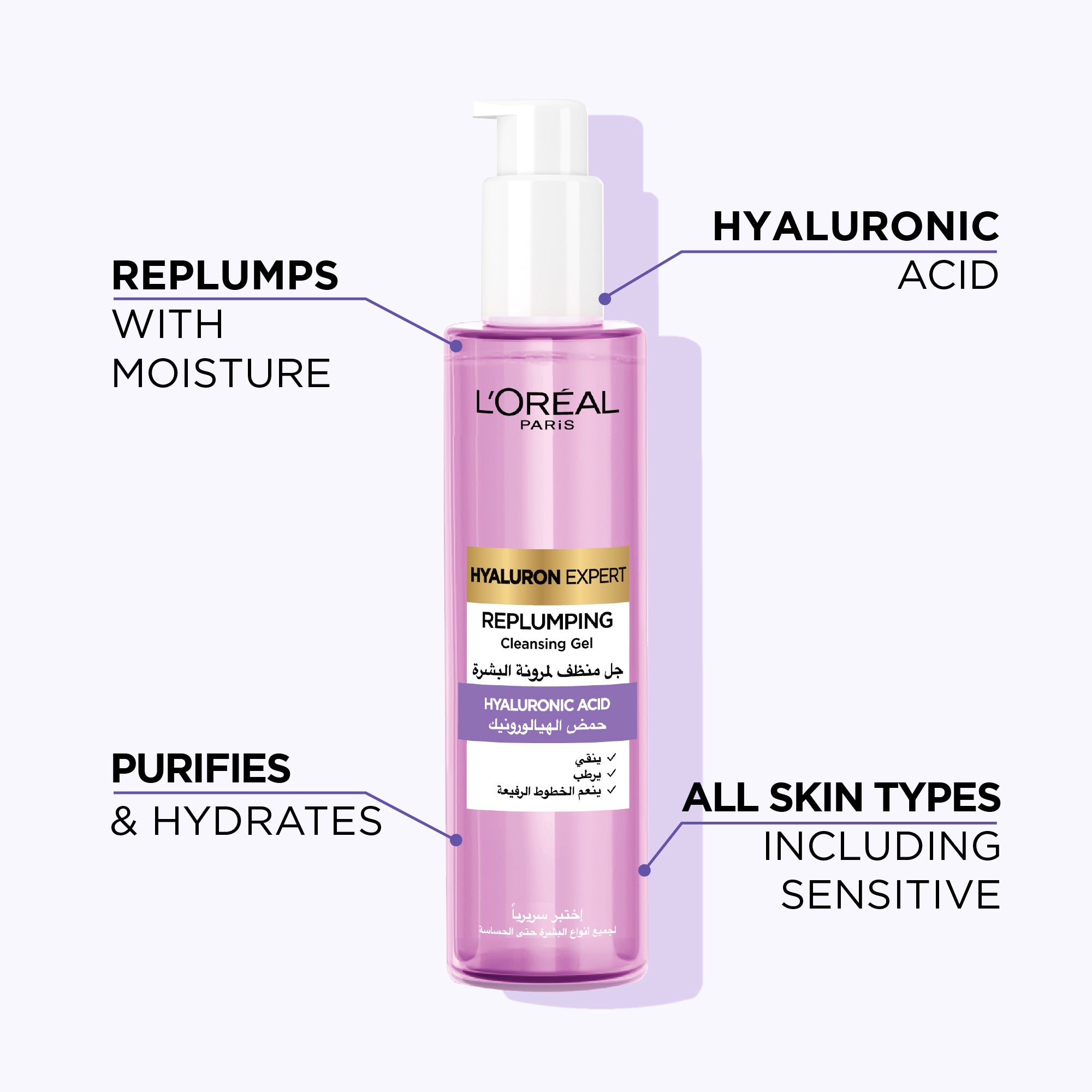 L'Oreal Hyaluron Expert Replumping Cleansing Gel with Hyaluronic Acid -Revitalift Filler Wash