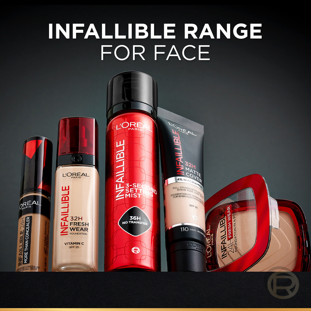 L'Oréal Paris Infallible Setting Fixing Spray Mist for Face 75 mL