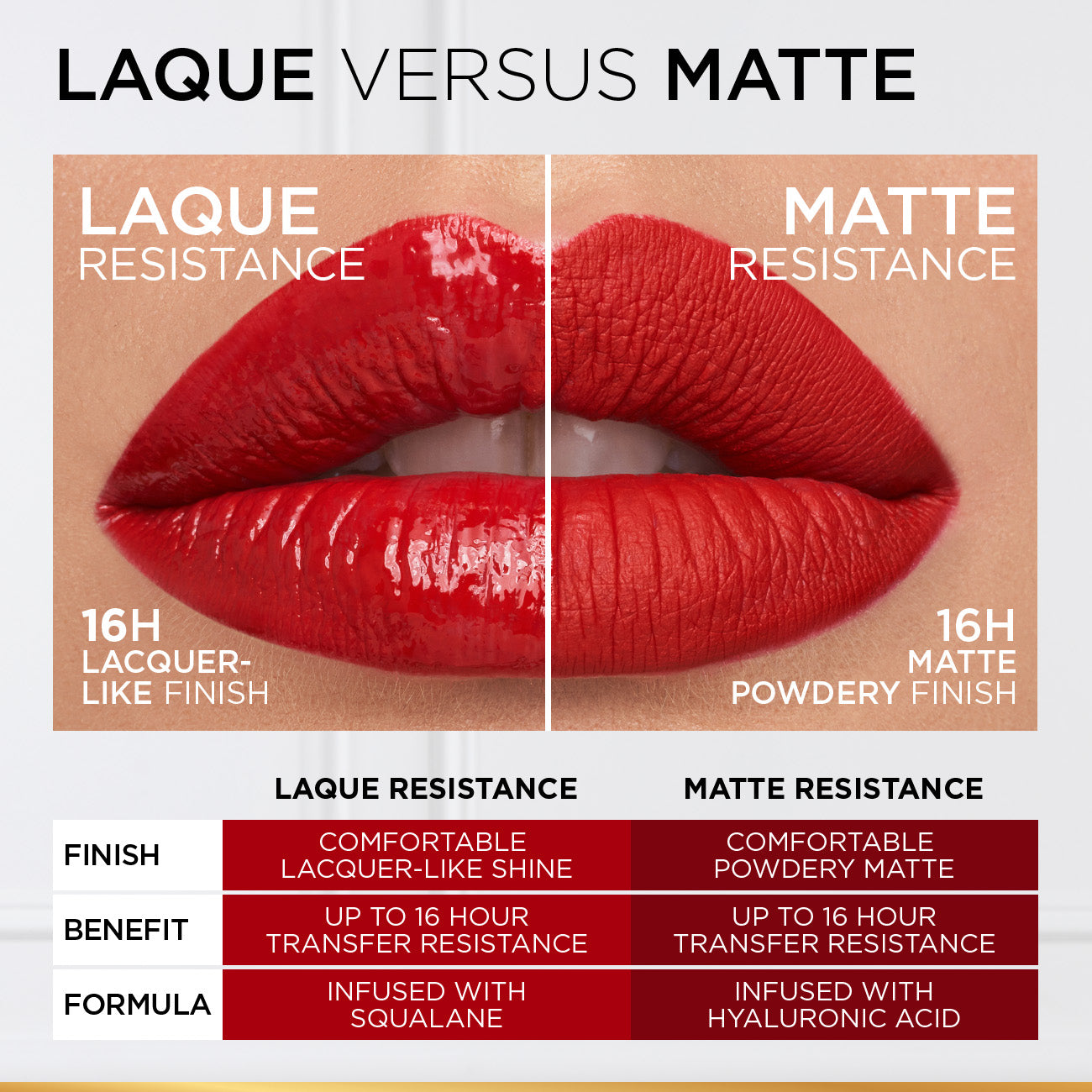 L'oreal Lacquer-like shine  liquid lipstick