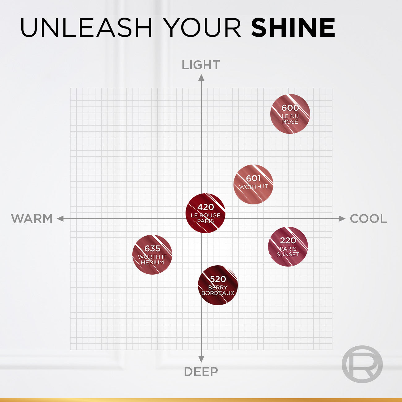 L'oreal Lacquer-like shine  liquid lipstick