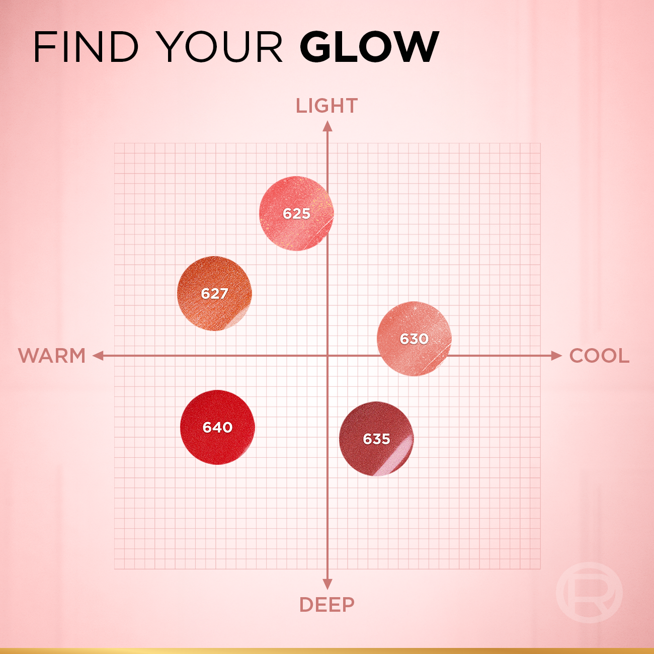 L'Oreal Paris Lumi Le Liquid Blush Glowy