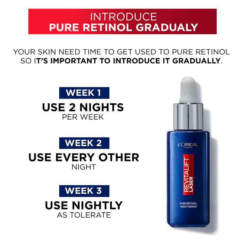 L'Oreal Paris Revitalift Laser Retinol Serum 30 mL