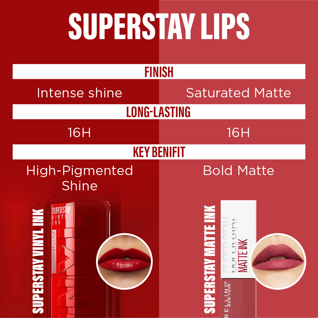 Maybelline New York SuperStay Vinyl Ink Long Lasting Liquid Lipcolor - Lipstick